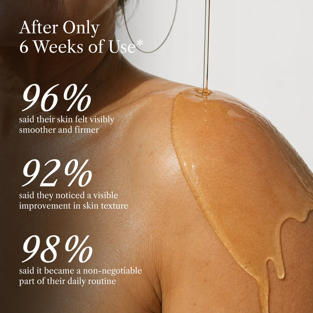Botanical Body Oil™