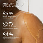 Botanical Body Oil™