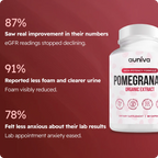 Auniva Pomegranate