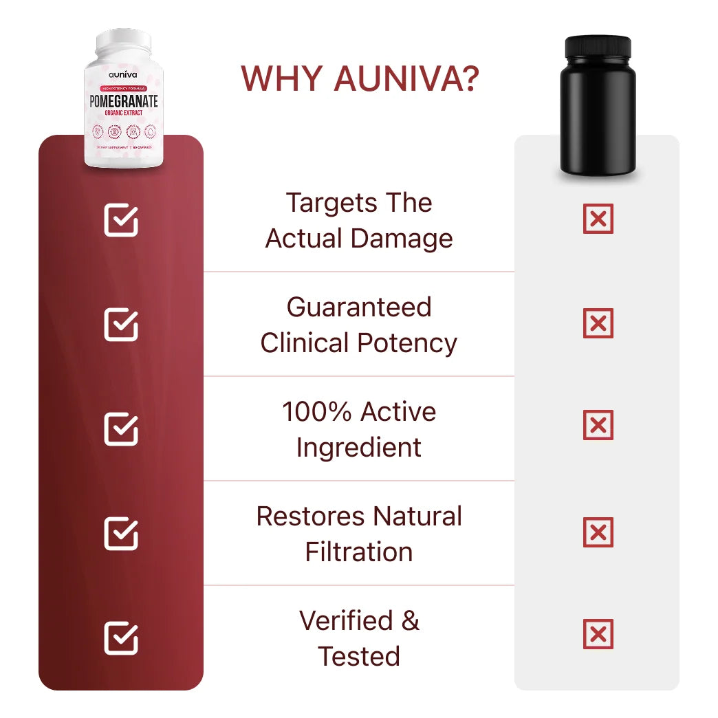 Auniva Pomegranate