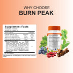Burn Peak
